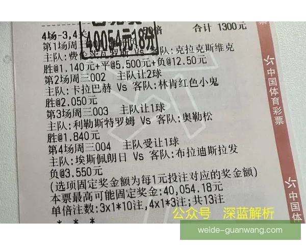 世界杯足球竞猜全攻略 如何提高预测准确率与投注技巧 世界杯足球竞猜全攻略 如何提高预测准确率与投注技巧