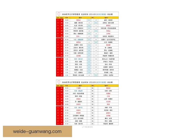 2026世界杯直播全程覆盖精彩赛事赛程最新资讯实时更新 2026世界杯直播全程覆盖精彩赛事赛程最新资讯实时更新