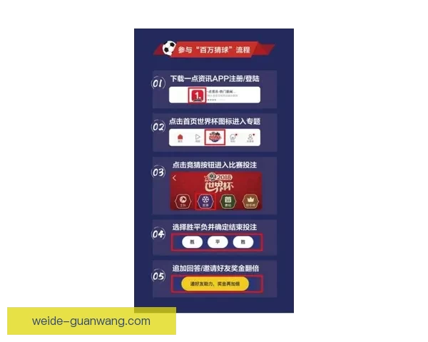 世界杯竞猜网站推荐与安全投注指南全面解析新手老手必看攻略大全