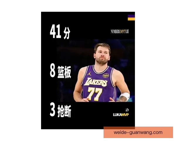 亚历山大九连霸MVP榜 东契奇力压文班约基奇升至第二