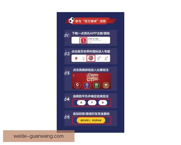 世界杯竞猜网站新手指南与投注技巧解析助你轻松提升预测胜率