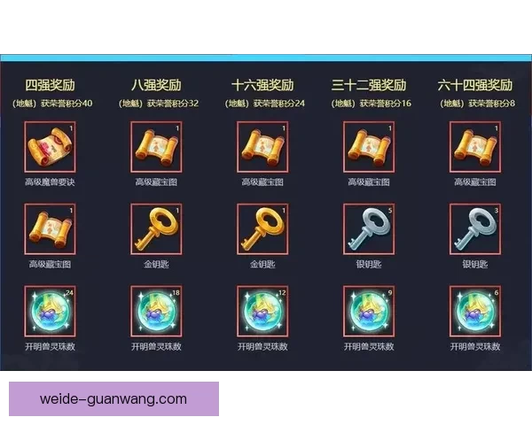 激发竞技热情畅享精彩体育竞猜赢取丰厚奖励