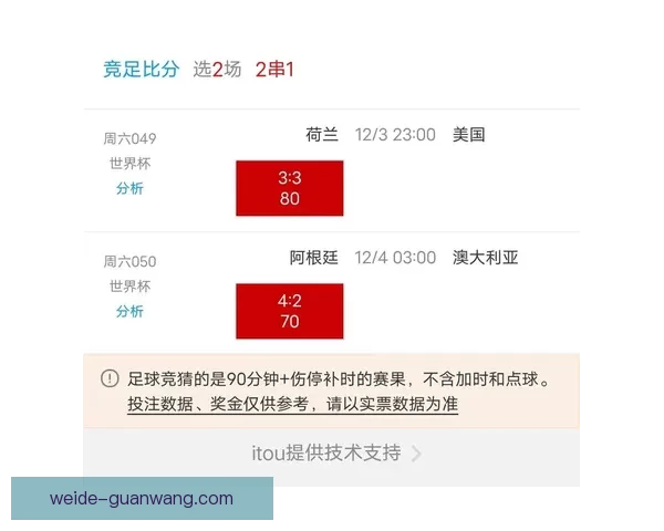 世界杯赛事全解析与精准竞猜预测攻略大公开